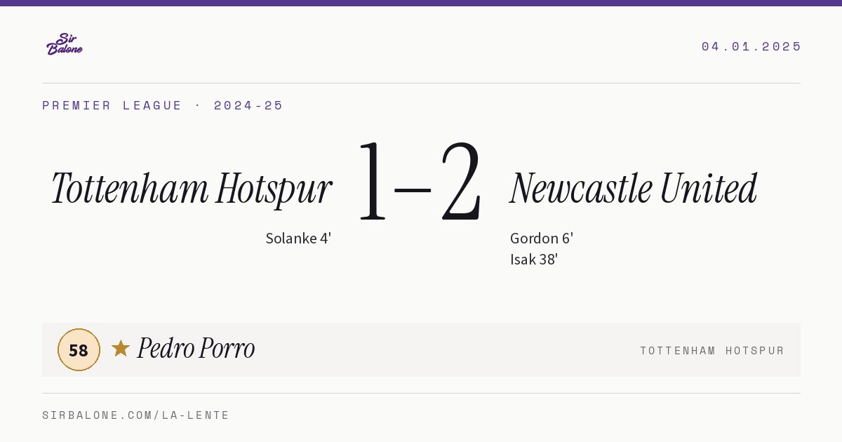 Tottenham Hotspur 1–2 Newcastle United, Premier League 2024-25. Figura: Pedro Porro, 58