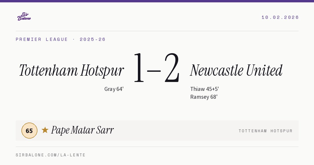 Tottenham Hotspur 1–2 Newcastle United, Premier League 2025-26. Figura: Pape Matar Sarr, 65