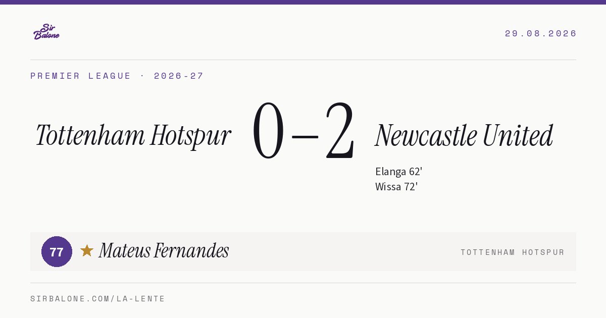 Tottenham Hotspur 0–2 Newcastle United, Premier League 2026-27. Figura: Mateus Fernandes, 77