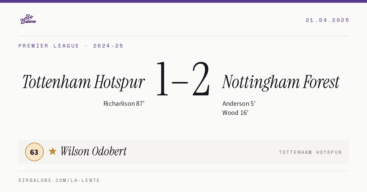 Tottenham Hotspur 1–2 Nottingham Forest, Premier League 2024-25. Figura: Wilson Odobert, 63