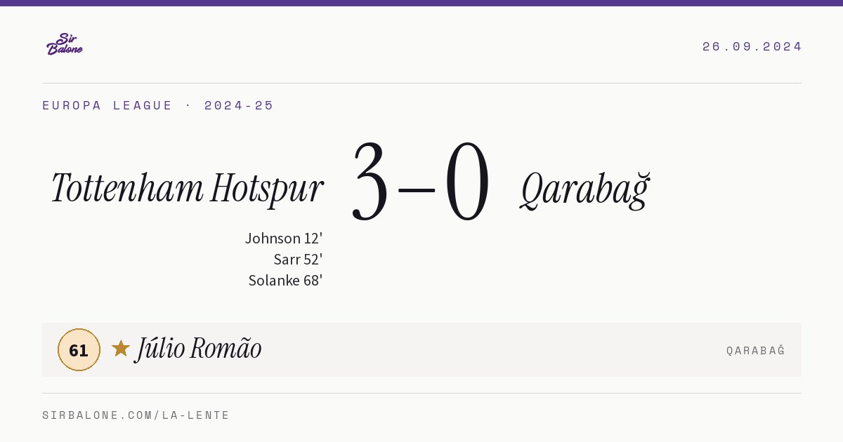Tottenham Hotspur 3–0 Qarabağ, Europa League 2024-25. Player of the match: Júlio Romão, 61