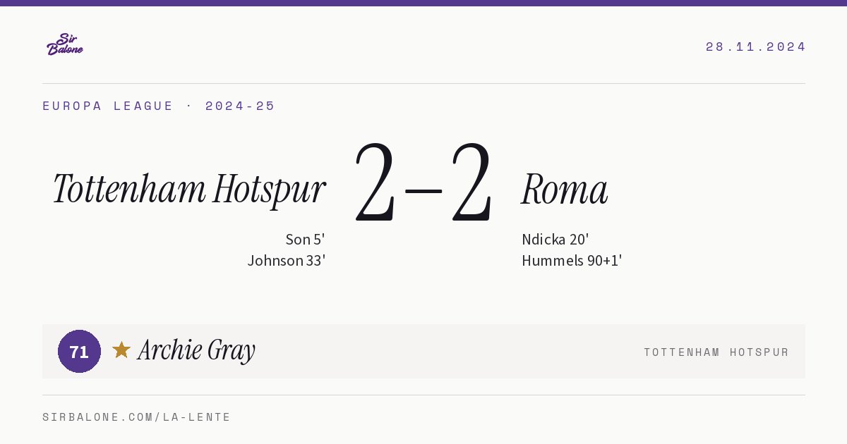 Tottenham Hotspur 2–2 Roma, Europa League 2024-25. Figura: Archie Gray, 71