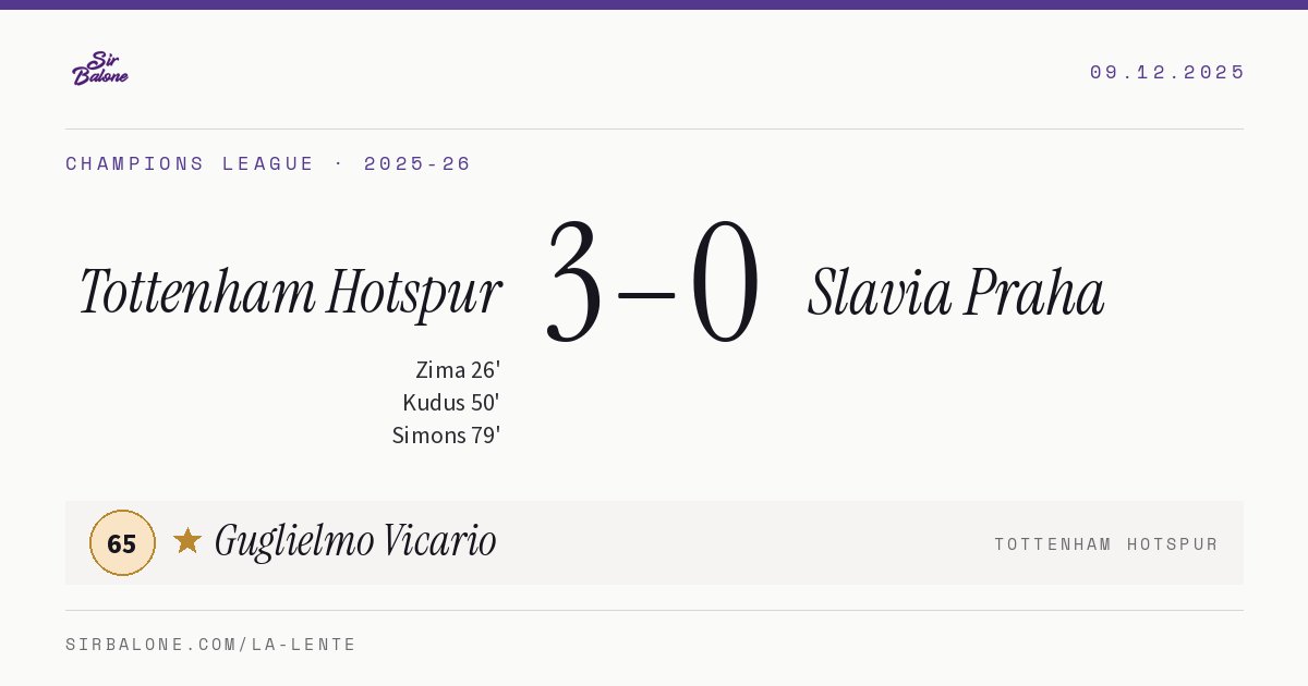 Tottenham Hotspur 3–0 Slavia Praha, Champions League 2025-26. Player of the match: Guglielmo Vicario, 65
