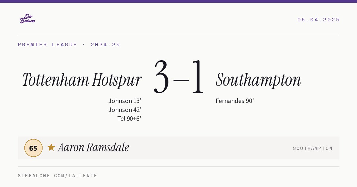 Tottenham Hotspur 3–1 Southampton, Premier League 2024-25. Player of the match: Aaron Ramsdale, 65