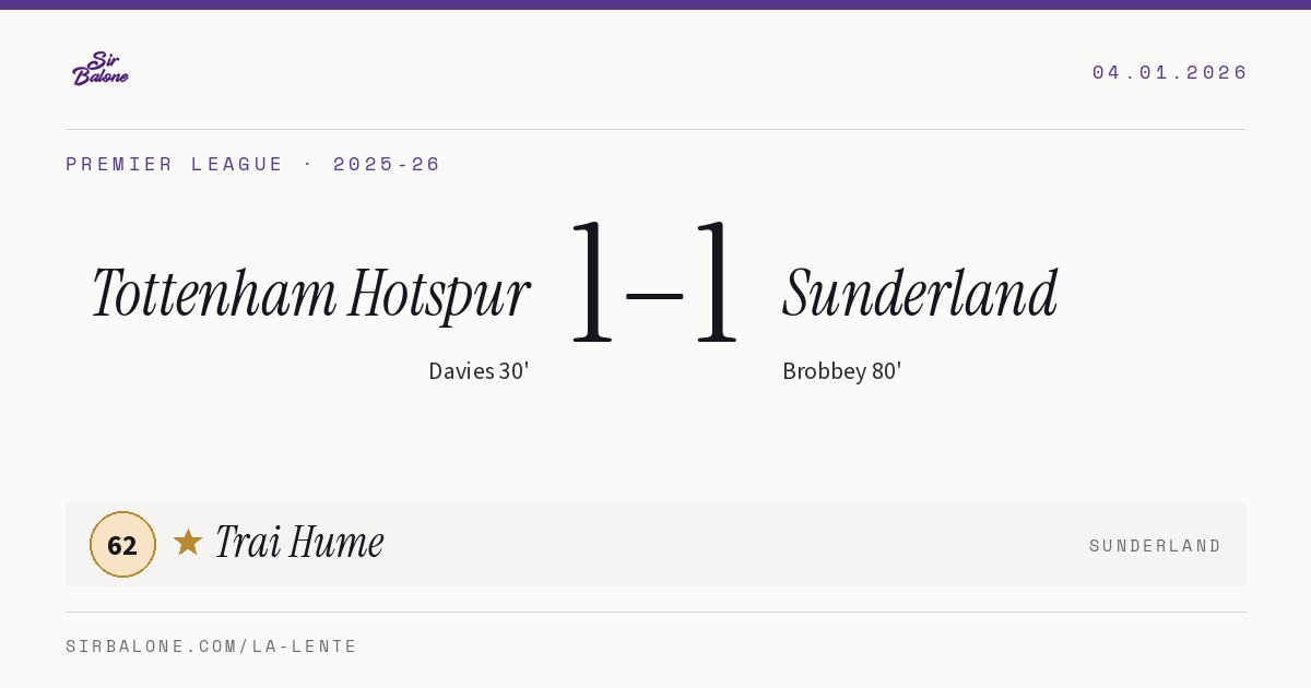 Tottenham Hotspur 1–1 Sunderland, Premier League 2025-26. Figura: Trai Hume, 62