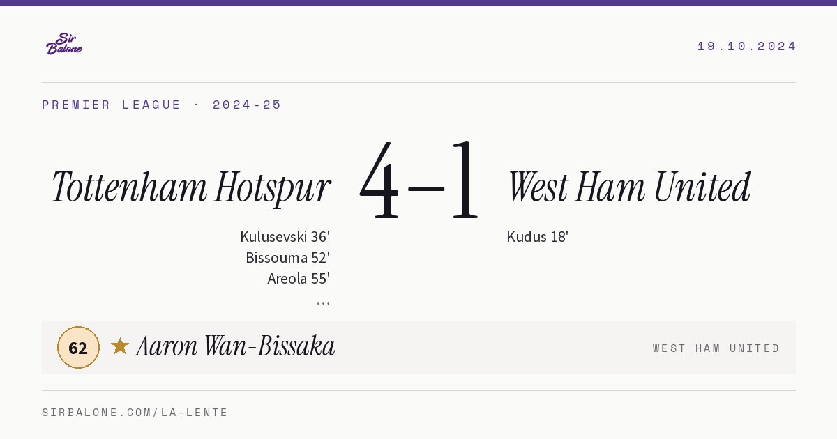 Tottenham Hotspur 4–1 West Ham United, Premier League 2024-25. Figura: Aaron Wan-Bissaka, 62