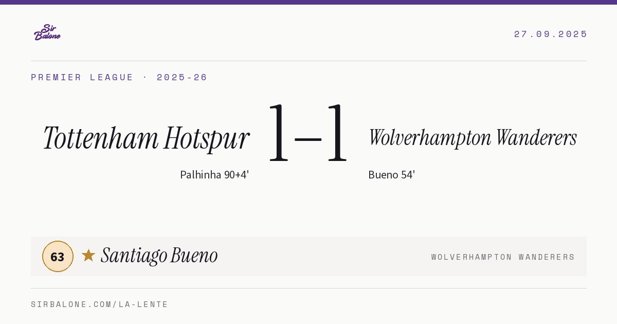 Tottenham Hotspur 1–1 Wolverhampton Wanderers, Premier League 2025-26. Figura: Santiago Bueno, 63
