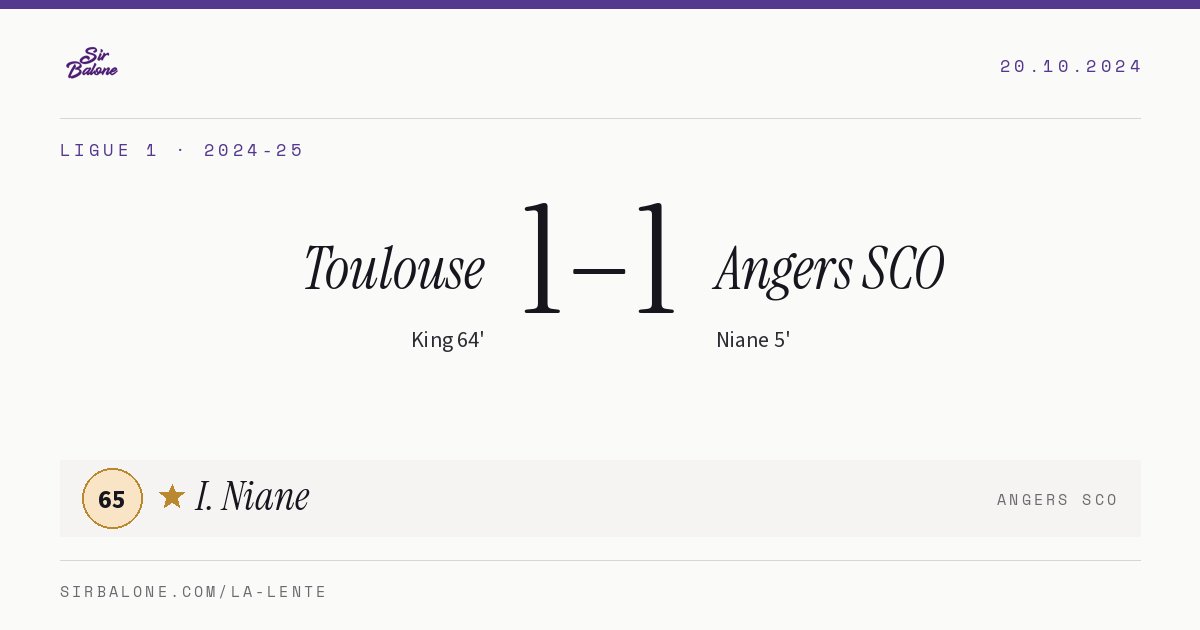 Toulouse 1–1 Angers SCO, Ligue 1 2024-25. Figura: I. Niane, 65