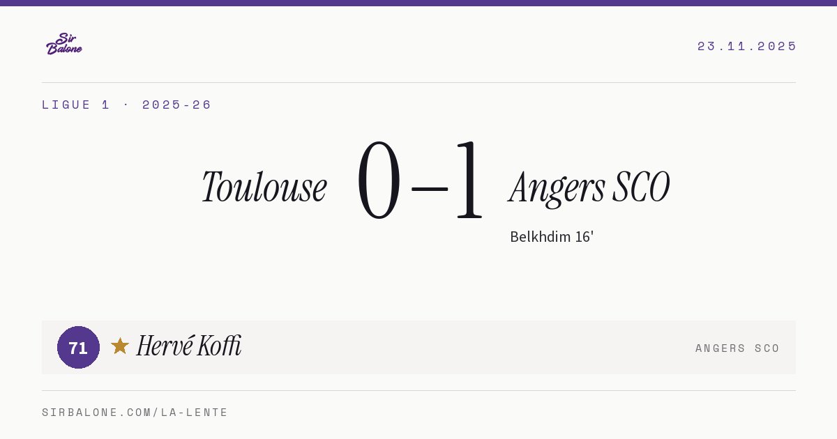 Toulouse 0–1 Angers SCO, Ligue 1 2025-26. Figura: Hervé Koffi, 71