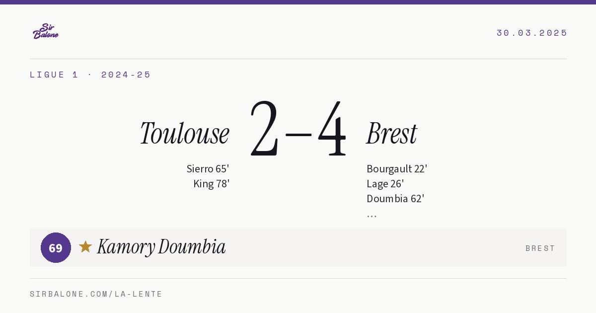 Toulouse 2–4 Brest, Ligue 1 2024-25. Figura: Kamory Doumbia, 69