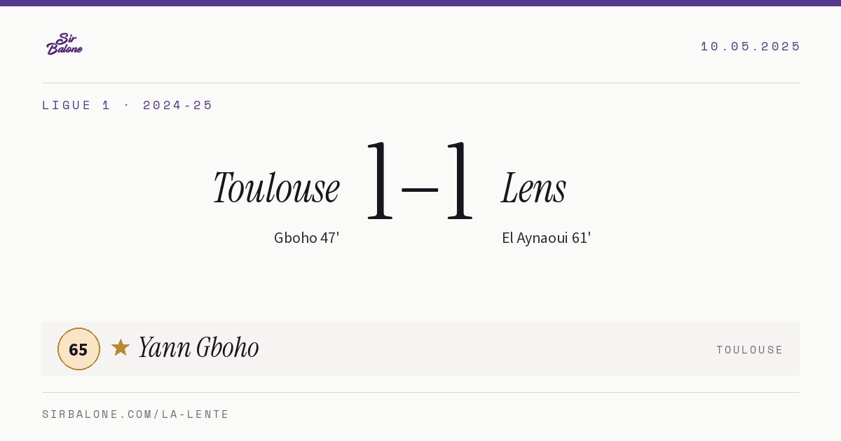 Toulouse 1–1 Lens, Ligue 1 2024-25. Figura: Yann Gboho, 65