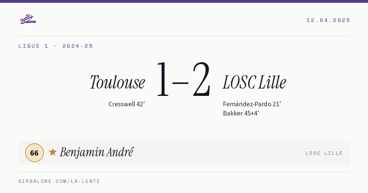 Toulouse 1–2 LOSC Lille, Ligue 1 2024-25. Figura: Benjamin André, 66