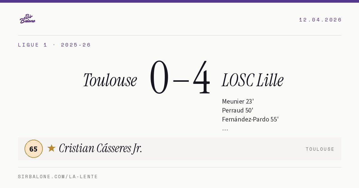 Toulouse 0–4 LOSC Lille, Ligue 1 2025-26. Figura: Cristian Cásseres Jr., 65