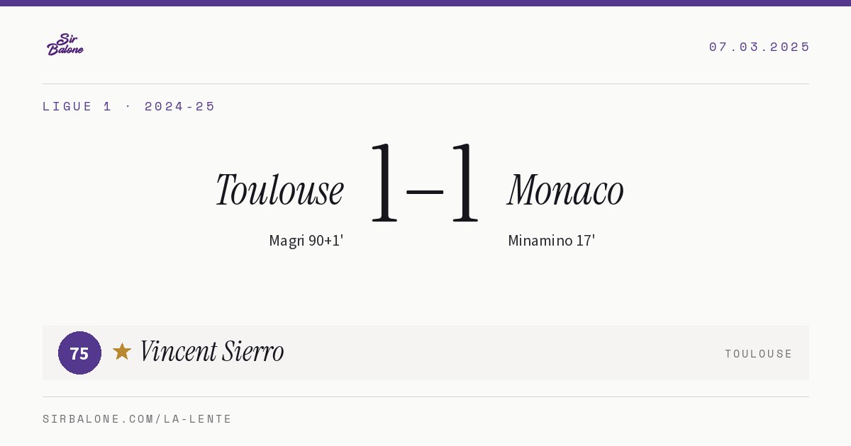 Toulouse 1–1 Monaco, Ligue 1 2024-25. Figura: Vincent Sierro, 75