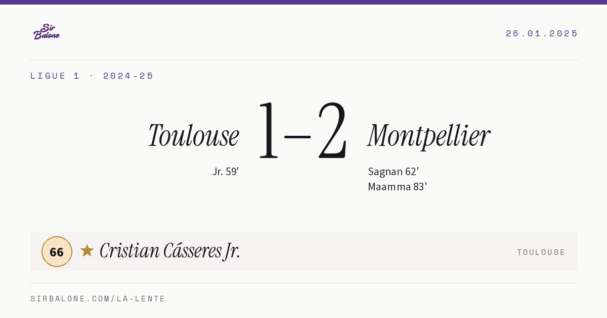 Toulouse 1–2 Montpellier, Ligue 1 2024-25. Figura: Cristian Cásseres Jr., 66