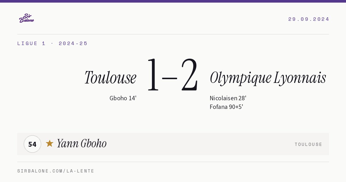 Toulouse 1–2 Olympique Lyonnais, Ligue 1 2024-25. Figura: Yann Gboho, 54