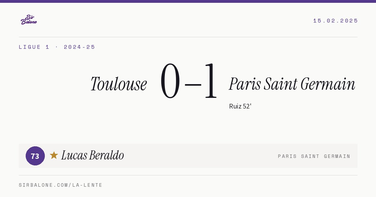 Toulouse 0–1 Paris Saint Germain, Ligue 1 2024-25. Figura: Lucas Beraldo, 73