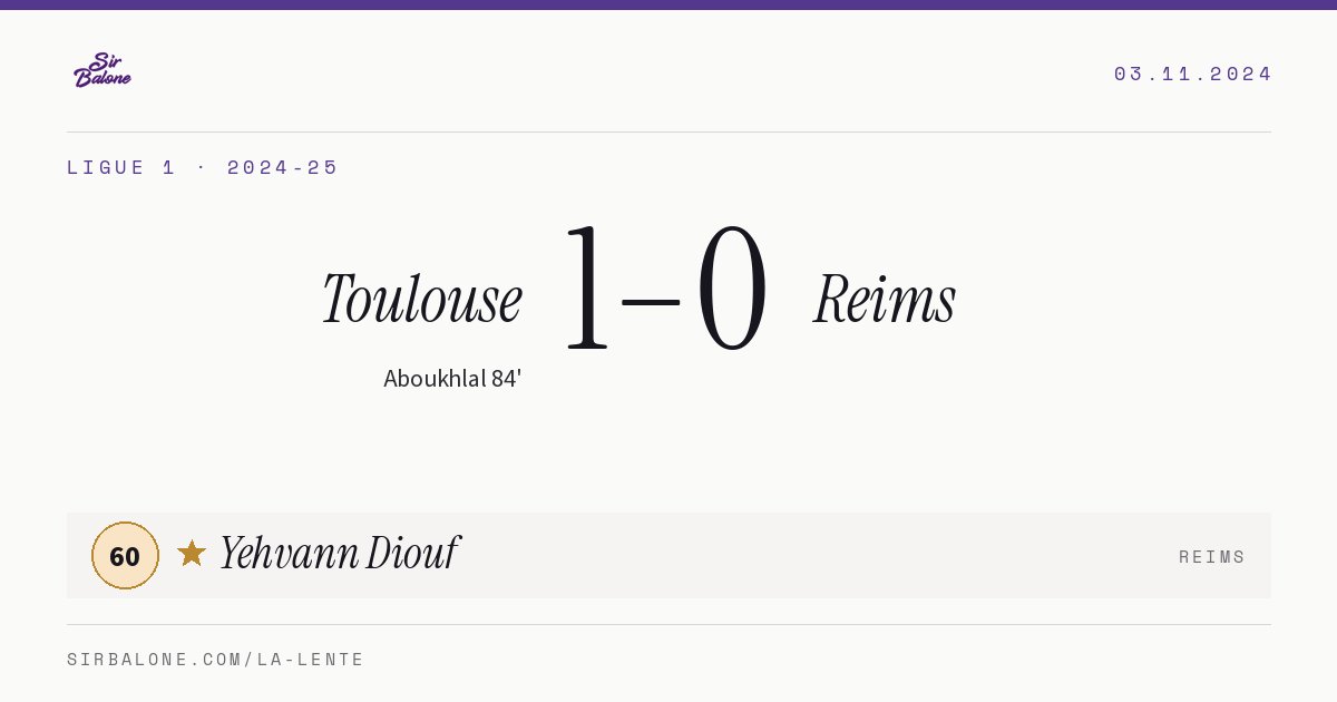 Toulouse 1–0 Reims, Ligue 1 2024-25. Figura: Yehvann Diouf, 60