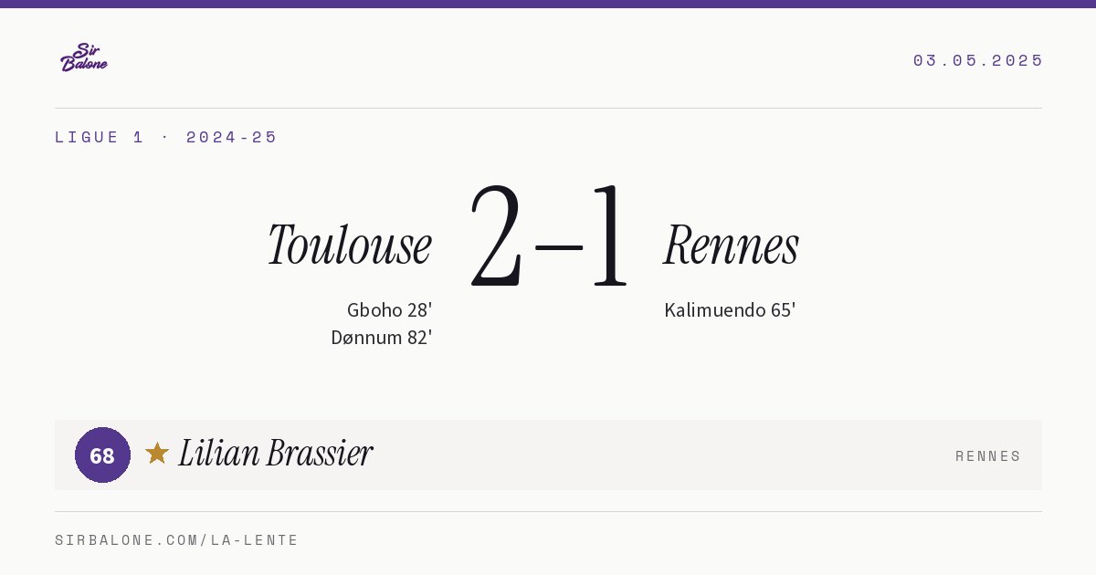 Toulouse 2–1 Rennes, Ligue 1 2024-25. Figura: Lilian Brassier, 68