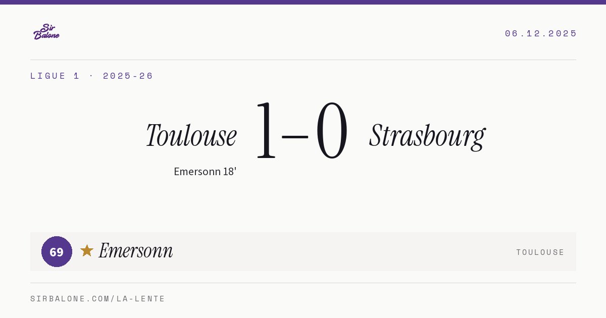 Toulouse 1–0 Strasbourg, Ligue 1 2025-26. Figura: Emersonn, 69