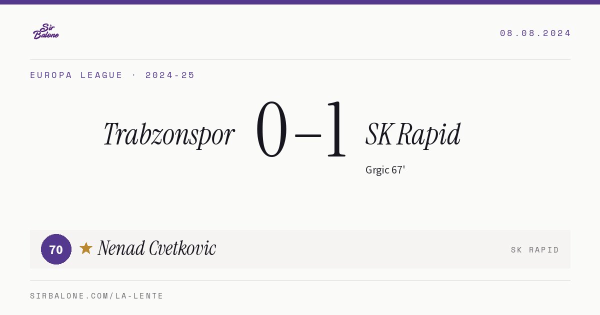 Trabzonspor 0–1 SK Rapid, Europa League 2024-25. Player of the match: Nenad Cvetkovic, 70