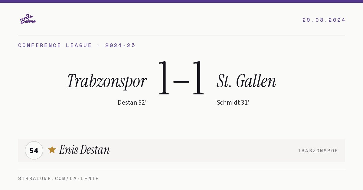 Trabzonspor 1–1 St. Gallen, Conference League 2024-25. Figura: Enis Destan, 54