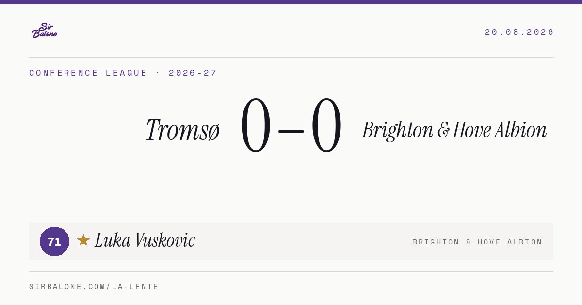 Tromsø 0–0 Brighton & Hove Albion, Conference League 2026-27. Player of the match: Luka Vuskovic, 71