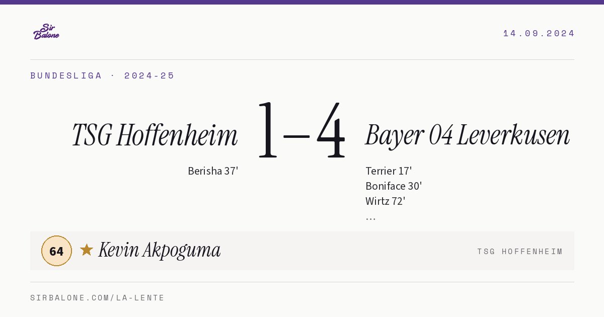 TSG Hoffenheim 1–4 Bayer 04 Leverkusen, Bundesliga 2024-25. Player of the match: Kevin Akpoguma, 64