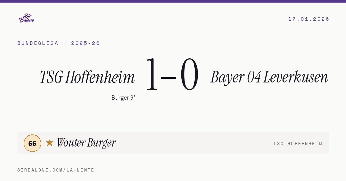TSG Hoffenheim 1–0 Bayer 04 Leverkusen, Bundesliga 2025-26. Figura: Wouter Burger, 66