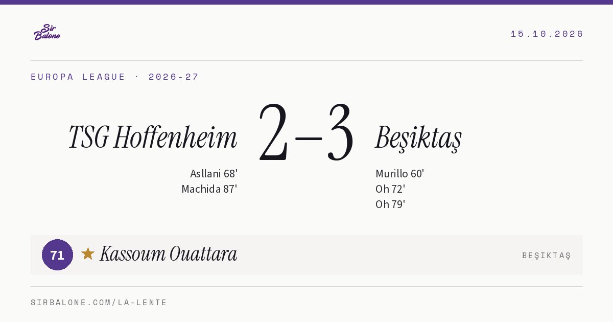 TSG Hoffenheim 2–3 Beşiktaş, Europa League 2026-27. Player of the match: Kassoum Ouattara, 71