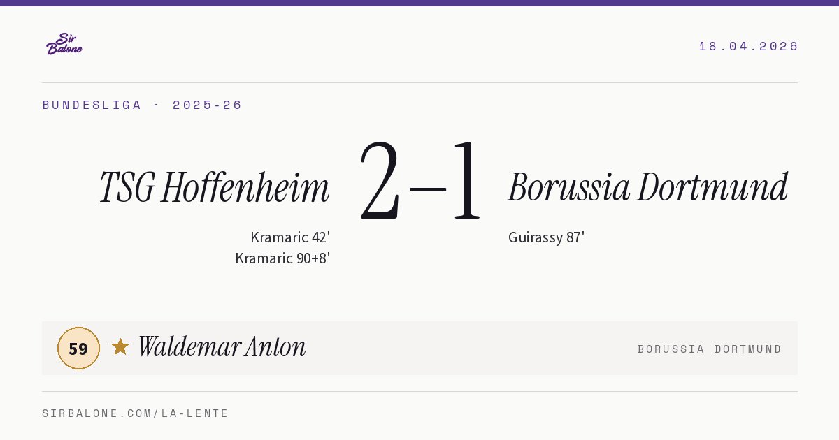 TSG Hoffenheim 2–1 Borussia Dortmund, Bundesliga 2025-26. Figura: Waldemar Anton, 59