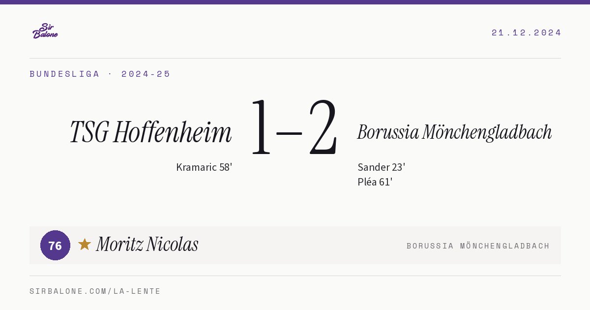 TSG Hoffenheim 1–2 Borussia Mönchengladbach, Bundesliga 2024-25. Player of the match: Moritz Nicolas, 76