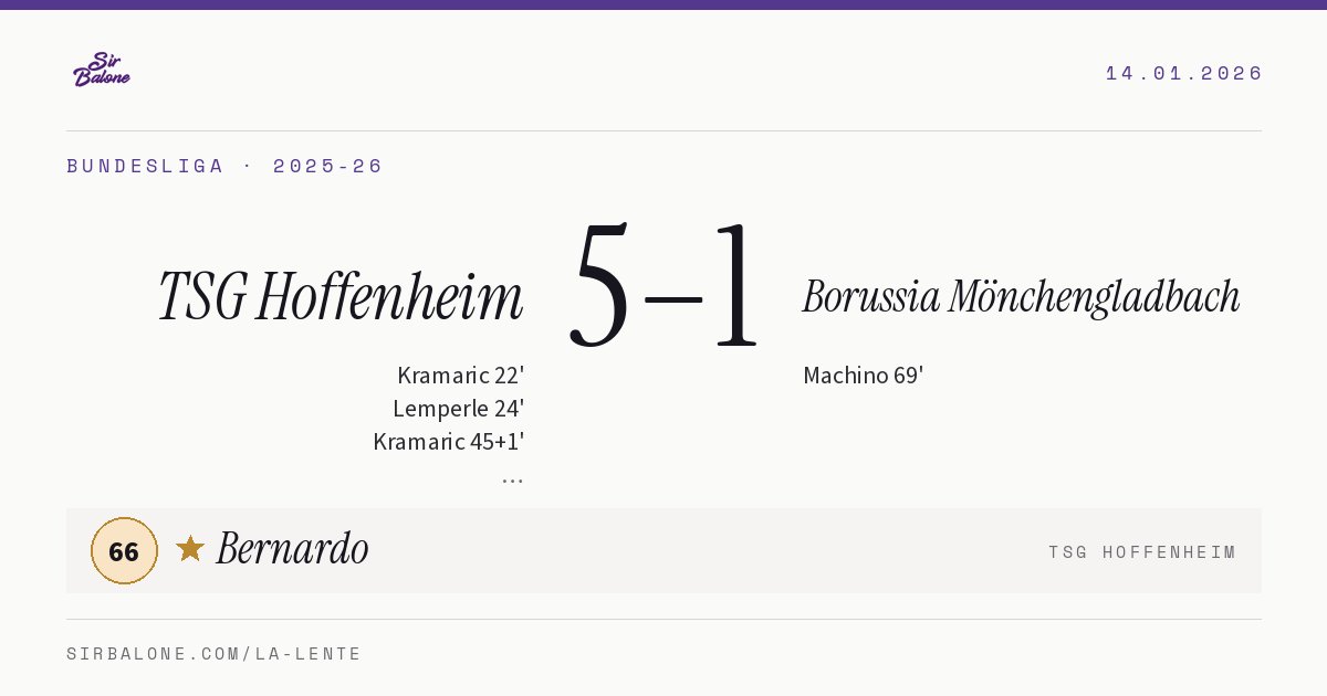 TSG Hoffenheim 5–1 Borussia Mönchengladbach, Bundesliga 2025-26. Player of the match: Bernardo, 66