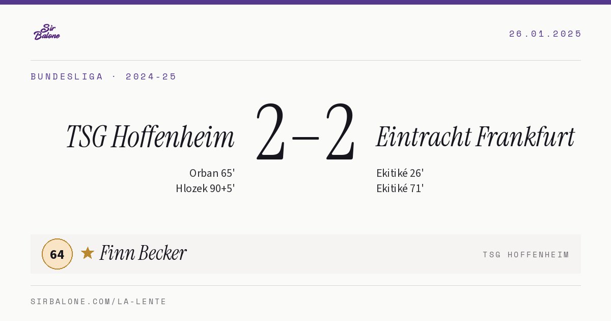 TSG Hoffenheim 2–2 Eintracht Frankfurt, Bundesliga 2024-25. Figura: Finn Becker, 64
