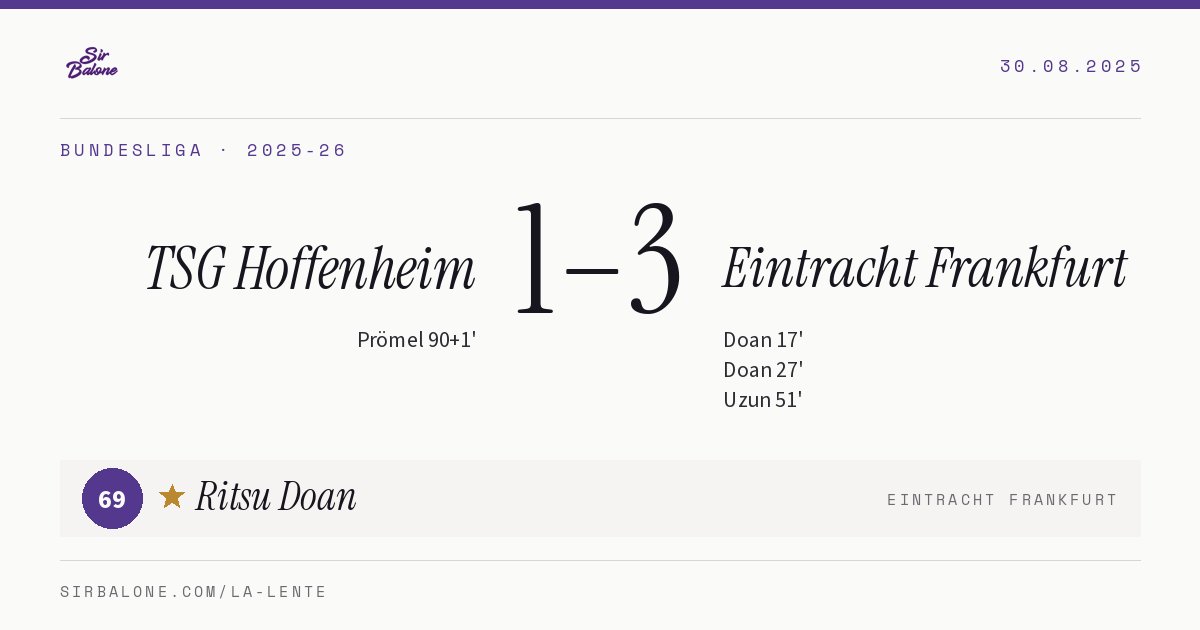 TSG Hoffenheim 1–3 Eintracht Frankfurt, Bundesliga 2025-26. Figura: Ritsu Doan, 69