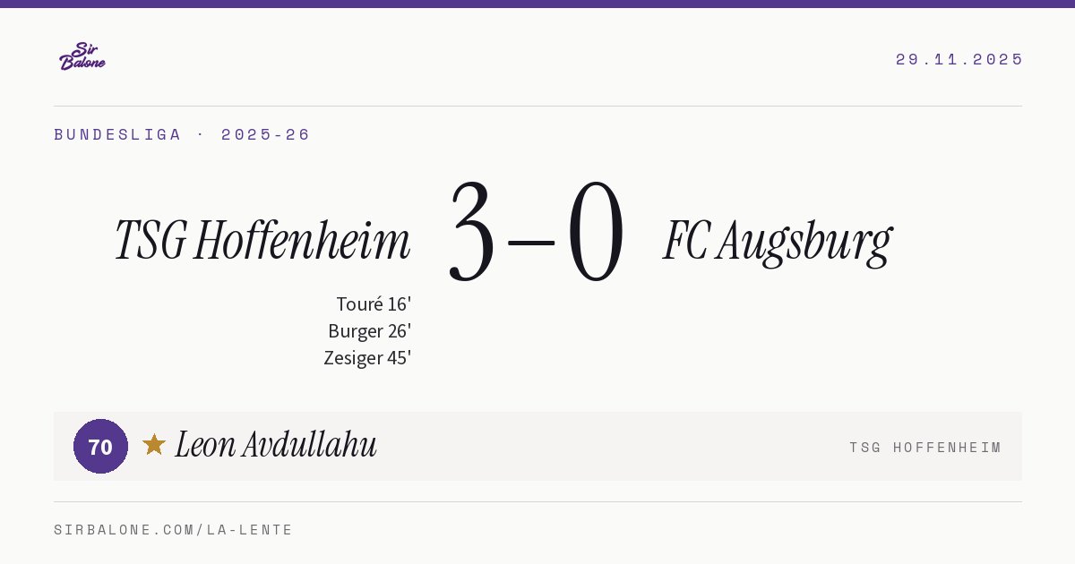 TSG Hoffenheim 3–0 FC Augsburg, Bundesliga 2025-26. Player of the match: Leon Avdullahu, 70