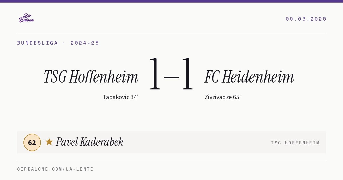 TSG Hoffenheim 1–1 FC Heidenheim, Bundesliga 2024-25. Figura: Pavel Kaderabek, 62
