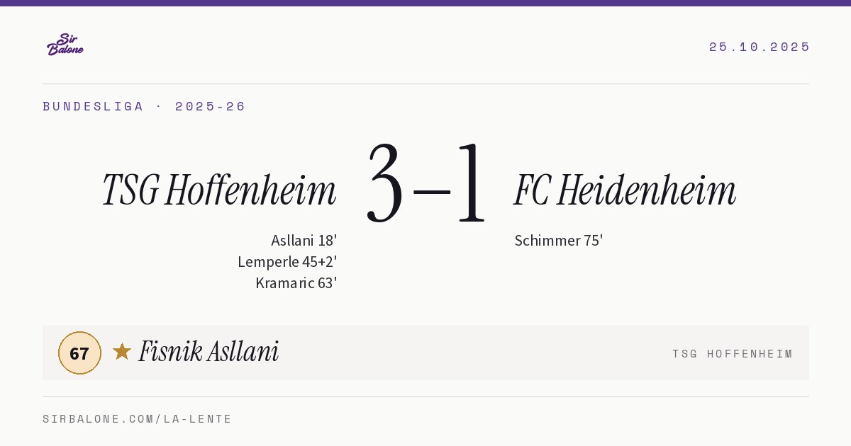 TSG Hoffenheim 3–1 FC Heidenheim, Bundesliga 2025-26. Figura: Fisnik Asllani, 67