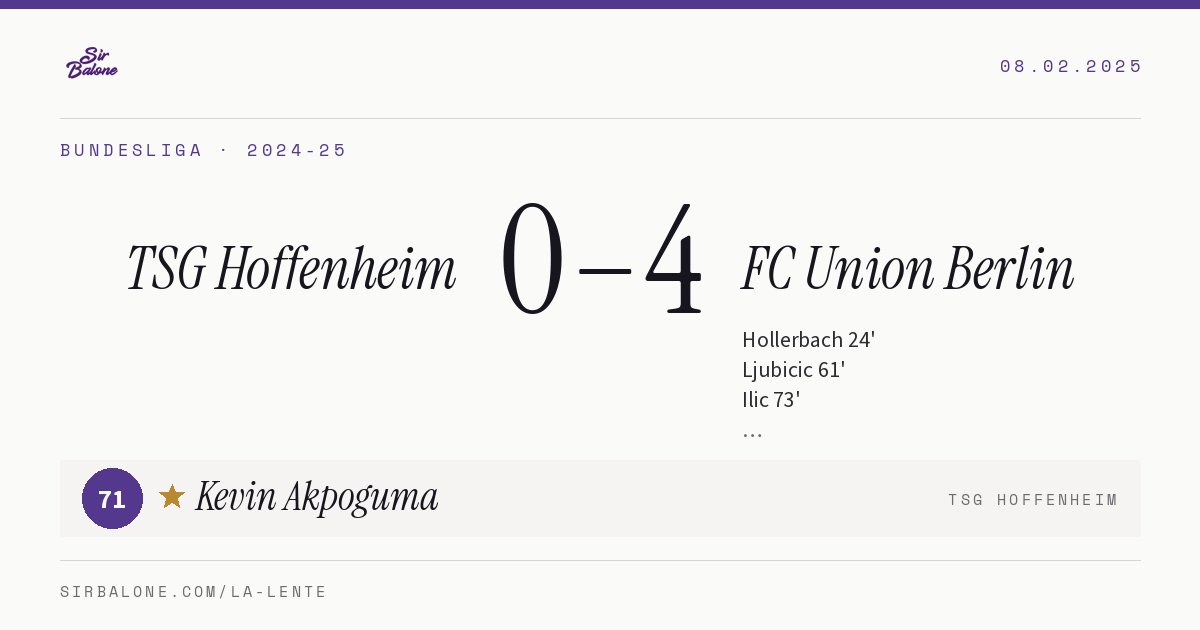 TSG Hoffenheim 0–4 FC Union Berlin, Bundesliga 2024-25. Player of the match: Kevin Akpoguma, 71