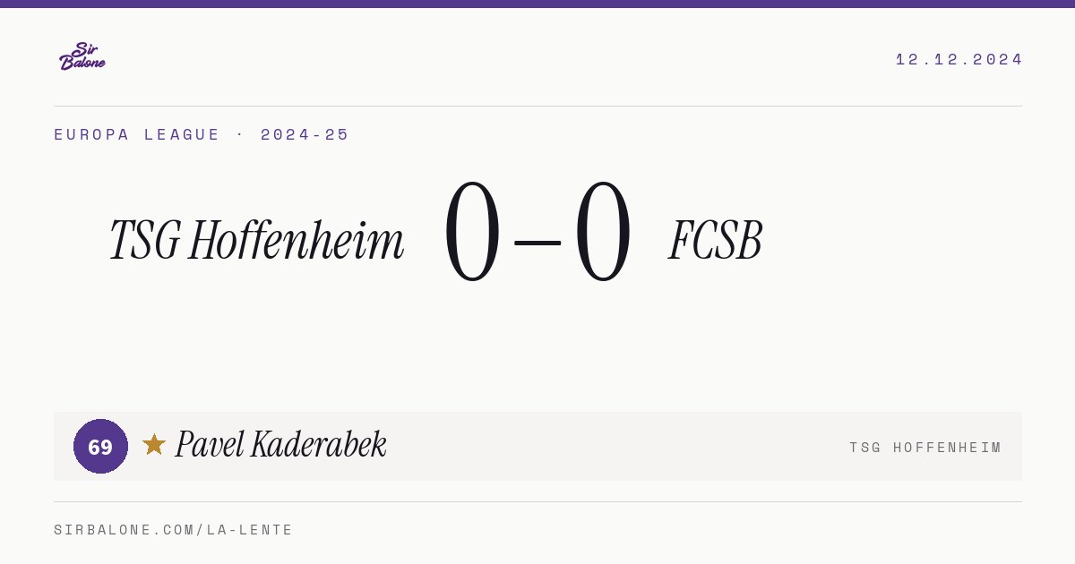 TSG Hoffenheim 0–0 FCSB, Europa League 2024-25. Figura: Pavel Kaderabek, 69
