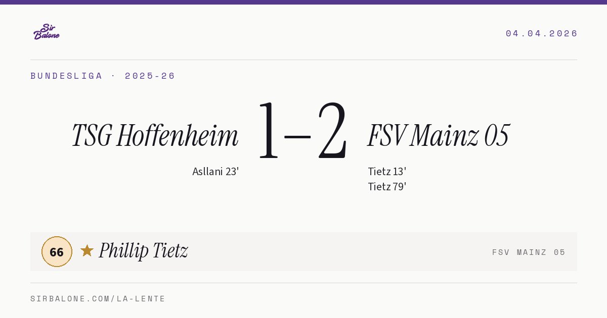 TSG Hoffenheim 1–2 FSV Mainz 05, Bundesliga 2025-26. Figura: Phillip Tietz, 66