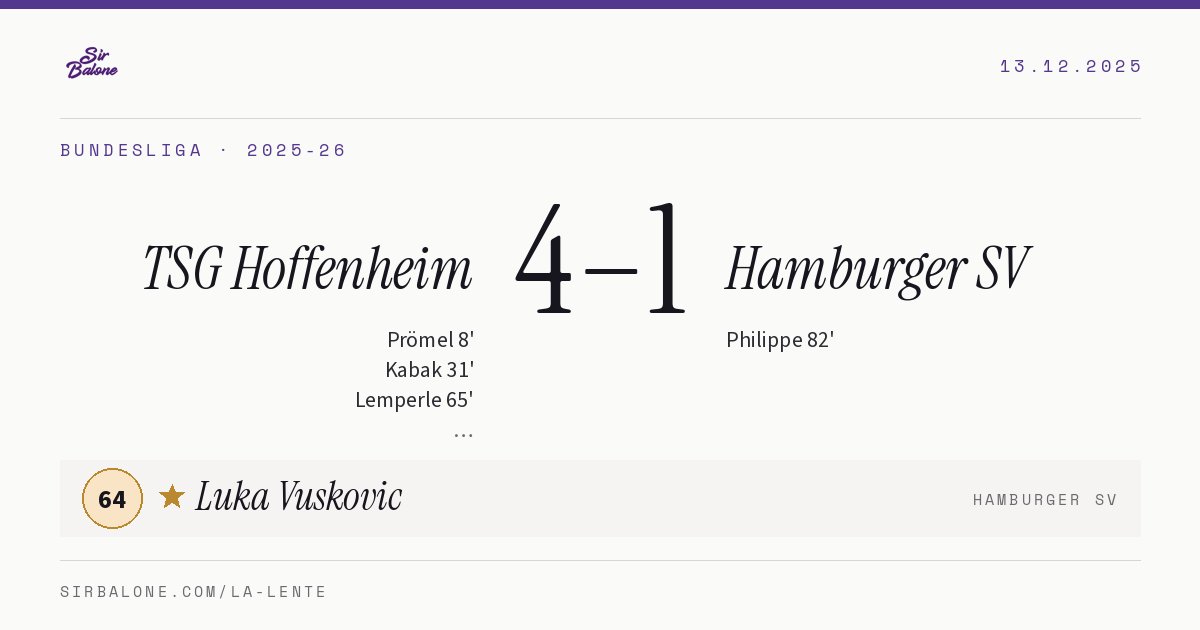 TSG Hoffenheim 4–1 Hamburger SV, Bundesliga 2025-26. Player of the match: Luka Vuskovic, 64