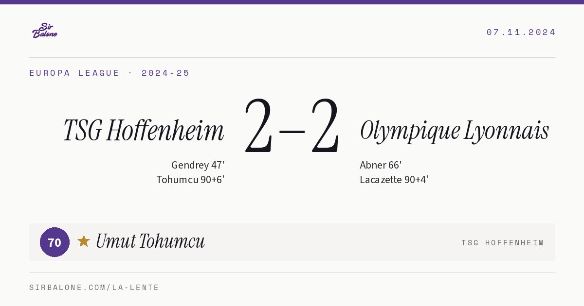 TSG Hoffenheim 2–2 Olympique Lyonnais, Europa League 2024-25. Player of the match: Umut Tohumcu, 70