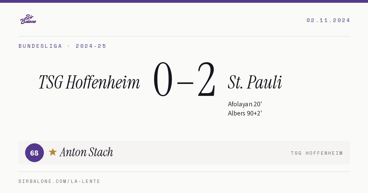 TSG Hoffenheim 0–2 St. Pauli, Bundesliga 2024-25. Figura: Anton Stach, 68