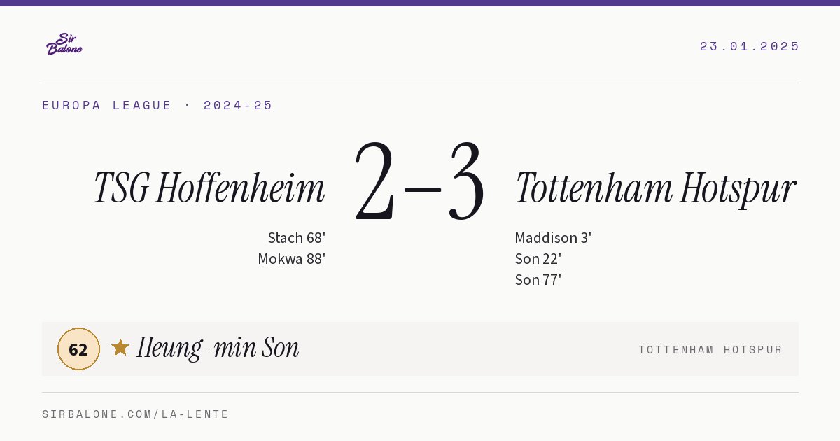 TSG Hoffenheim 2–3 Tottenham Hotspur, Europa League 2024-25. Figura: Heung-min Son, 62