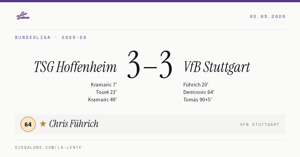 TSG Hoffenheim 3–3 VfB Stuttgart, Bundesliga 2025-26. Figura: Chris Führich, 64