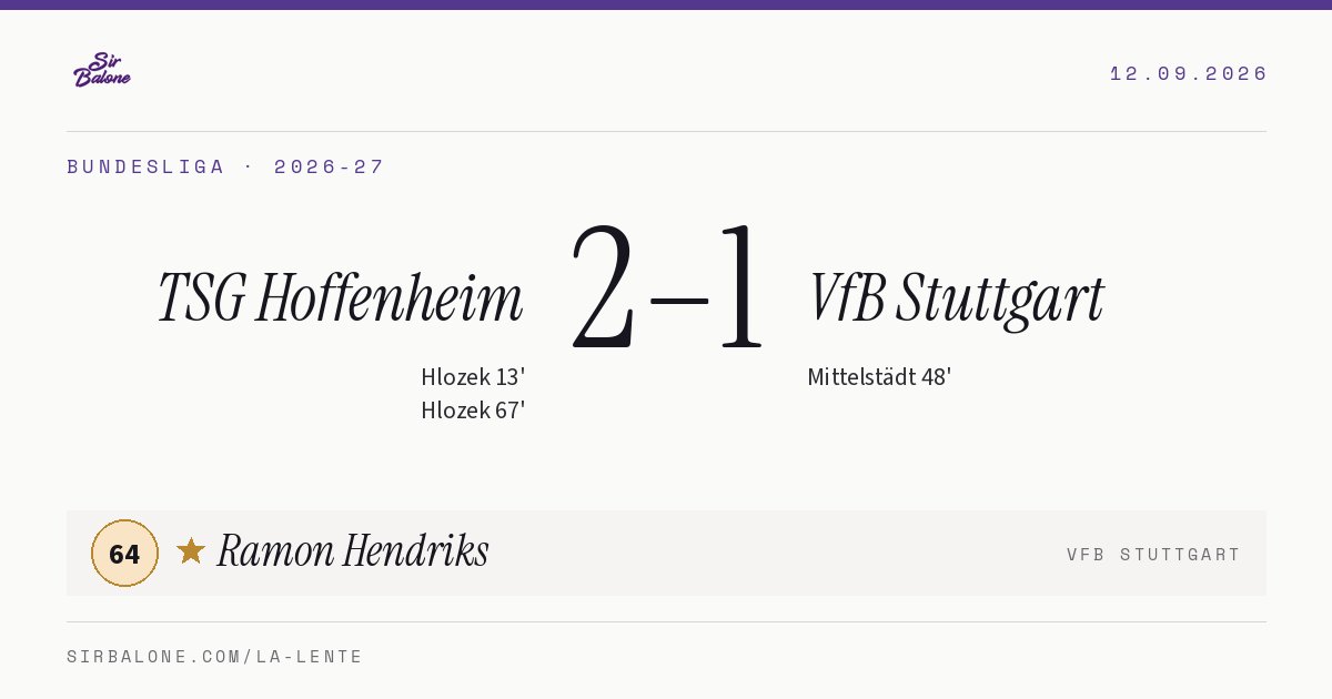 TSG Hoffenheim 2–1 VfB Stuttgart, Bundesliga 2026-27. Figura: Ramon Hendriks, 64