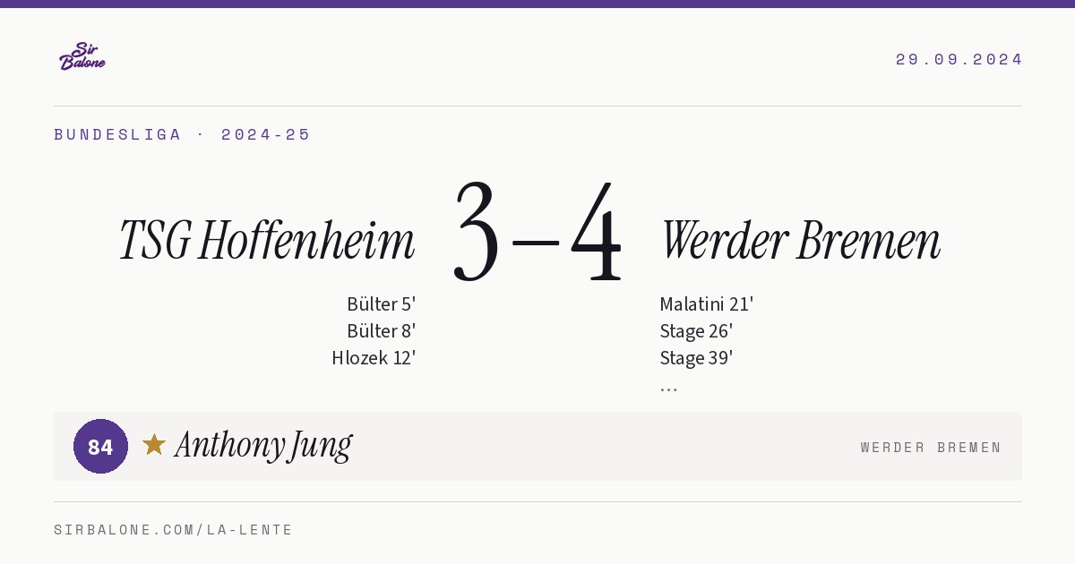 TSG Hoffenheim 3–4 Werder Bremen, Bundesliga 2024-25. Figura: Anthony Jung, 84