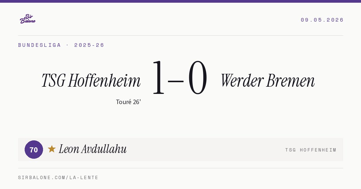 TSG Hoffenheim 1–0 Werder Bremen, Bundesliga 2025-26. Player of the match: Leon Avdullahu, 70