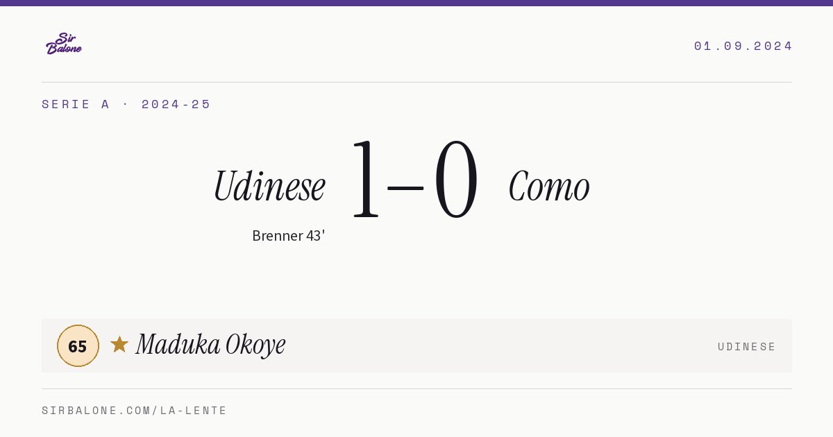 Udinese 1–0 Como, Serie A 2024-25. Figura: Maduka Okoye, 65